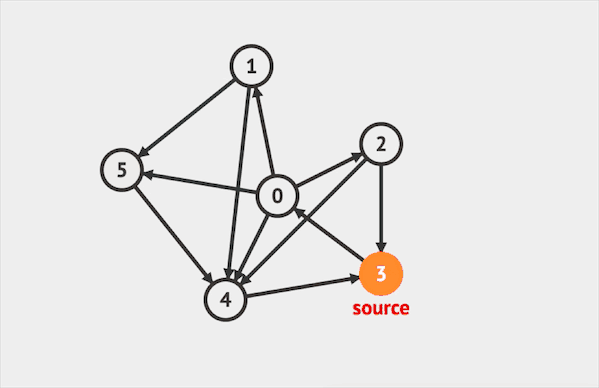 3.gif